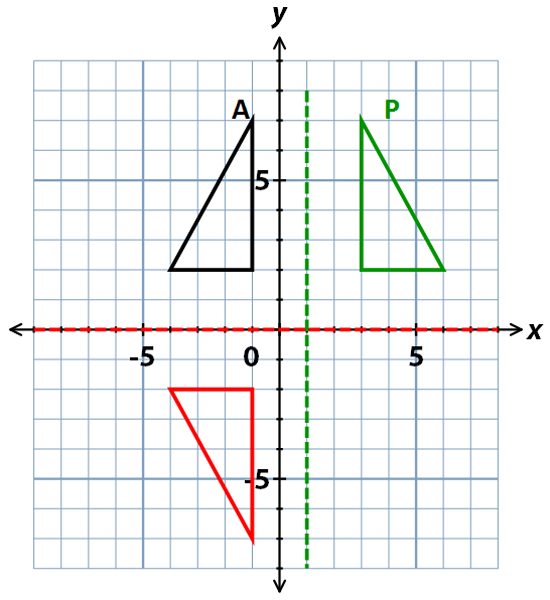 11P triangle reflections def