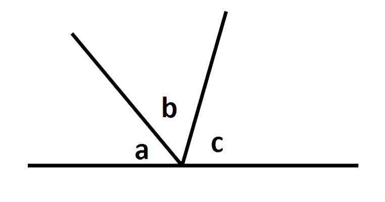 angles on a straight line