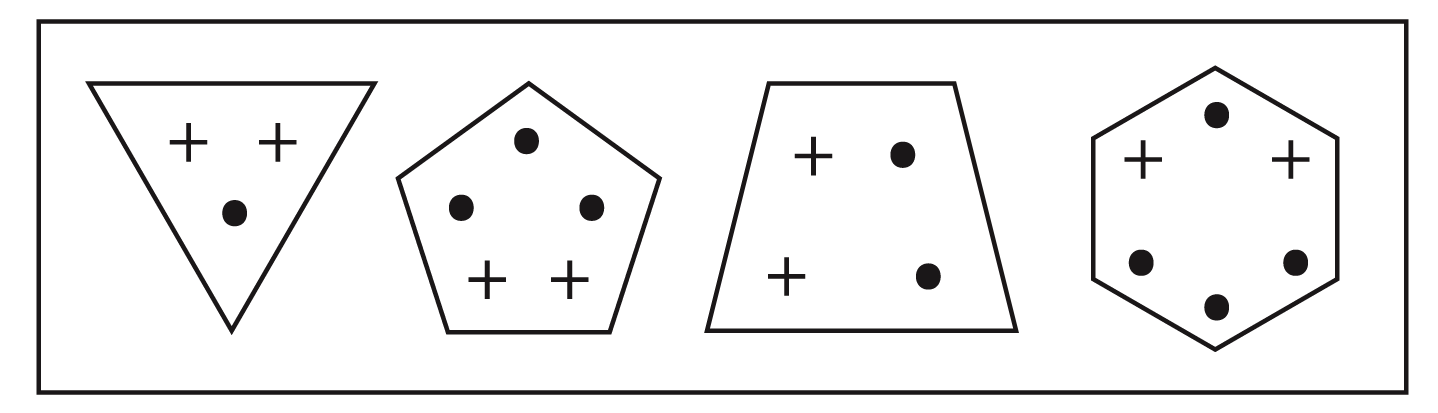 Equal Numbers of Different Objects could be Important