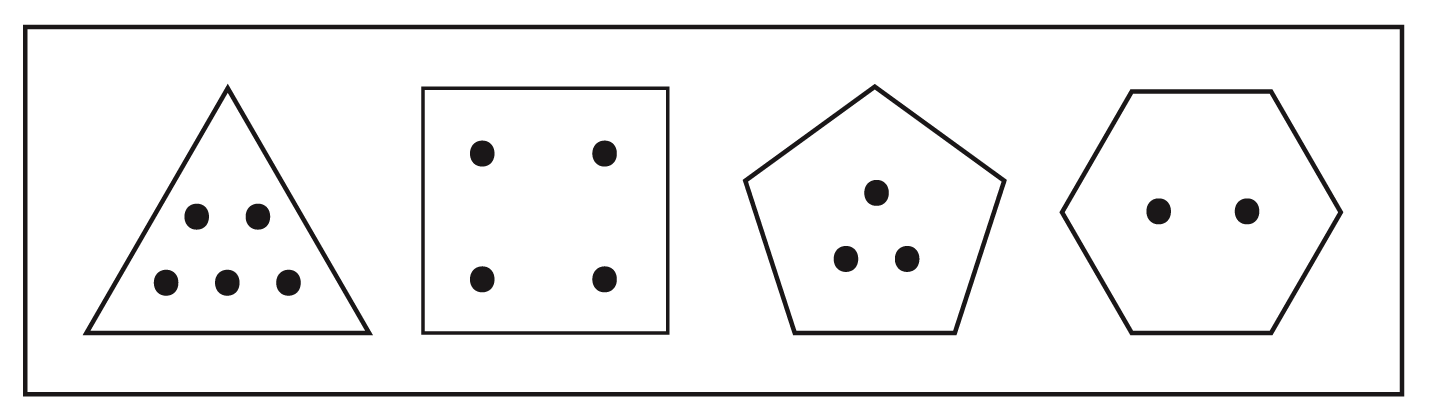 Counting is Important in Series Questions