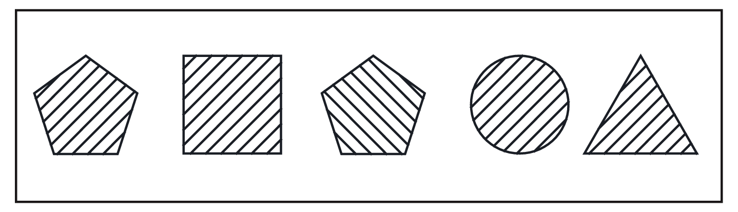  Different shapes might share the same shading