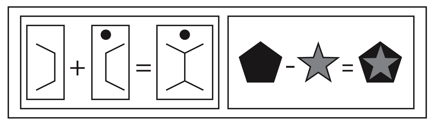 The Shapes created by an overlap are important