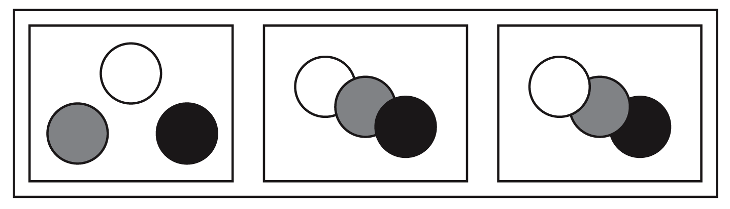 Some questions will have more than one overlap