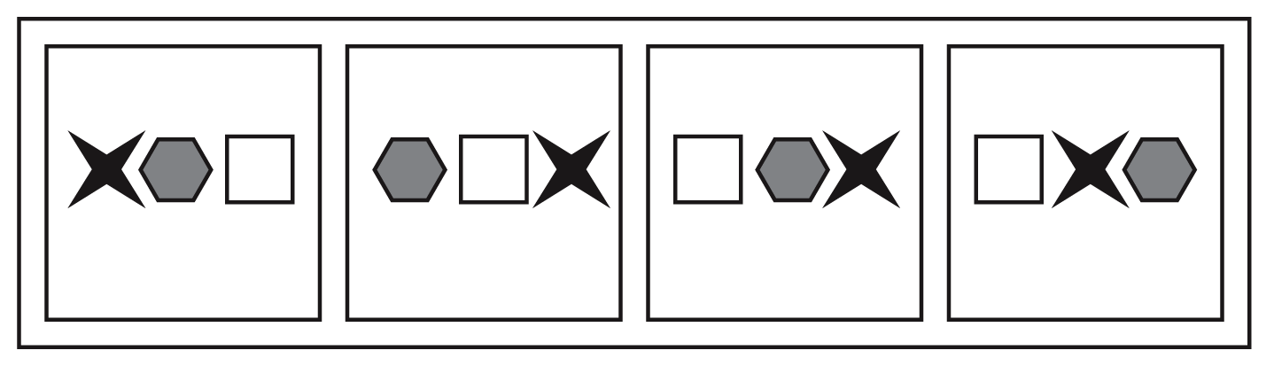 Some orders are same but look different