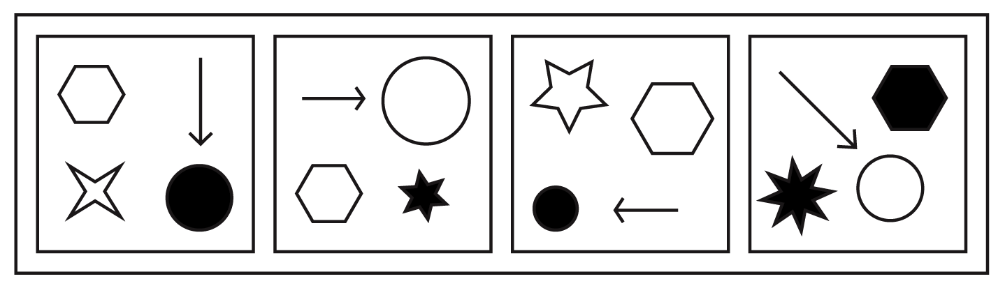 Arrows can point at objects