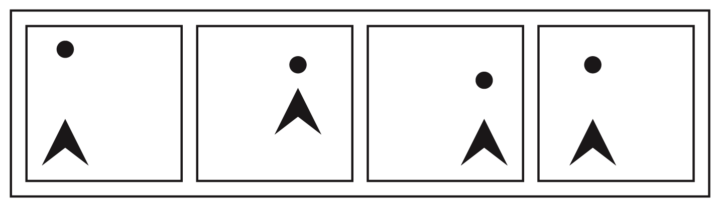 Objects also have a position in relation to other objects