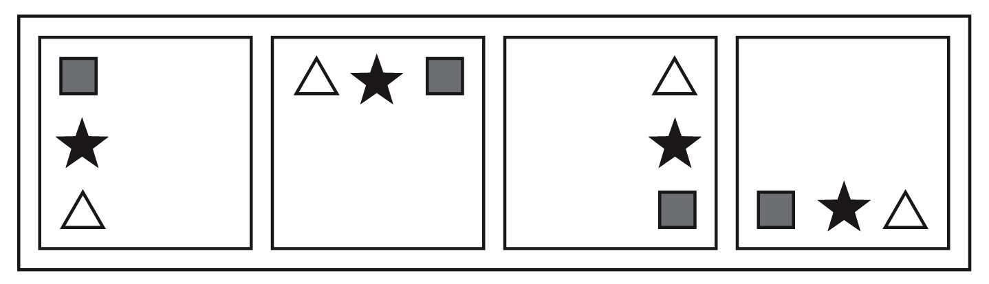 Objects can move position in a sequence