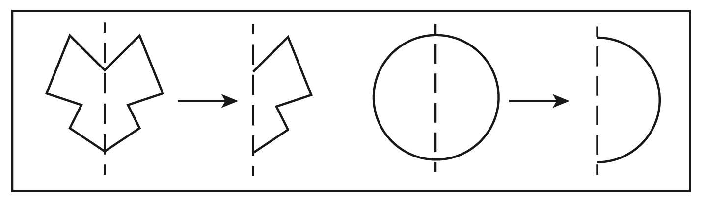 Some shapes are symmetrical
