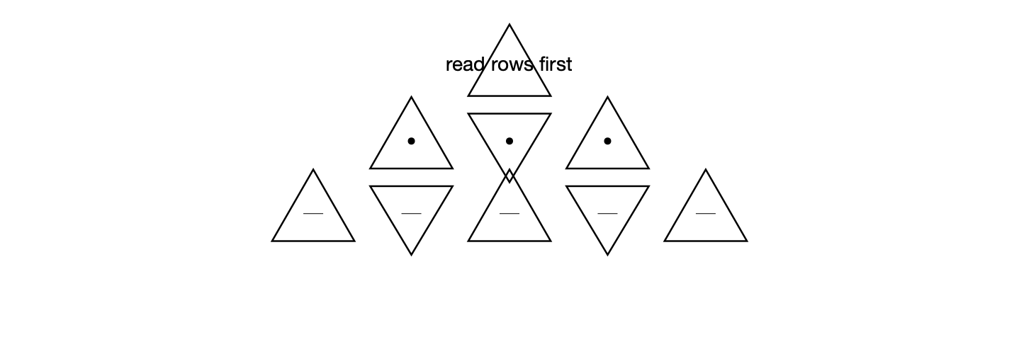 Read the Large Triangle in Rows