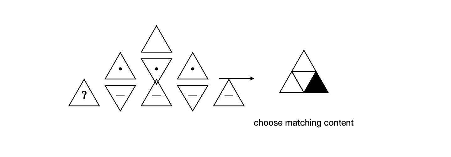 Match Both Fill and Inner Shape