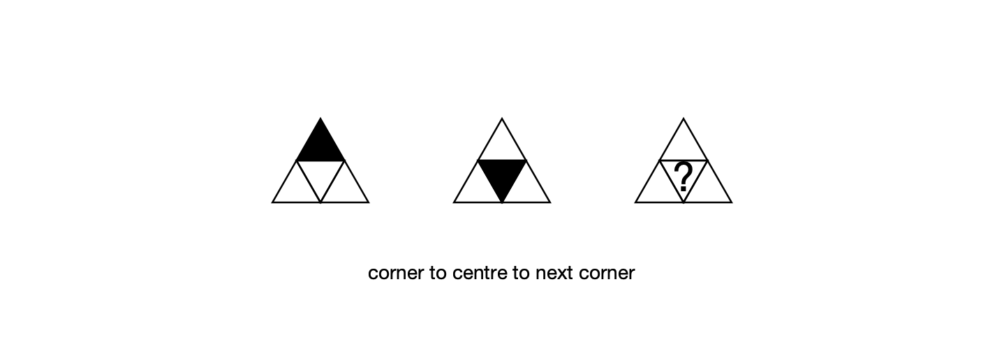 Watch Corner-to-Centre Moves