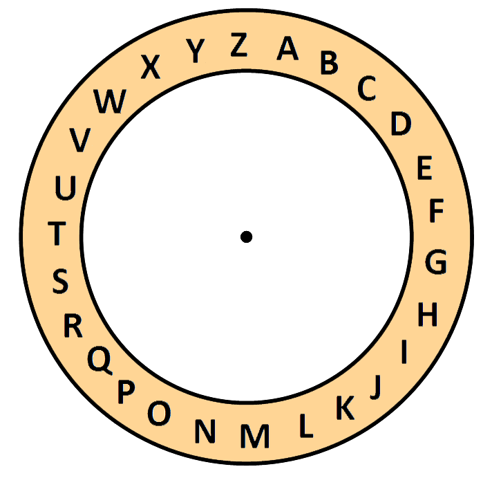11P VR circular alphabet