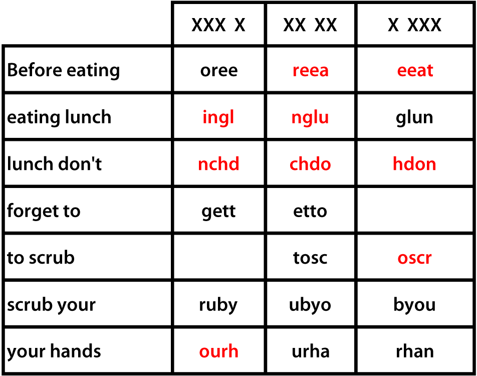 11P VR hidden word ex